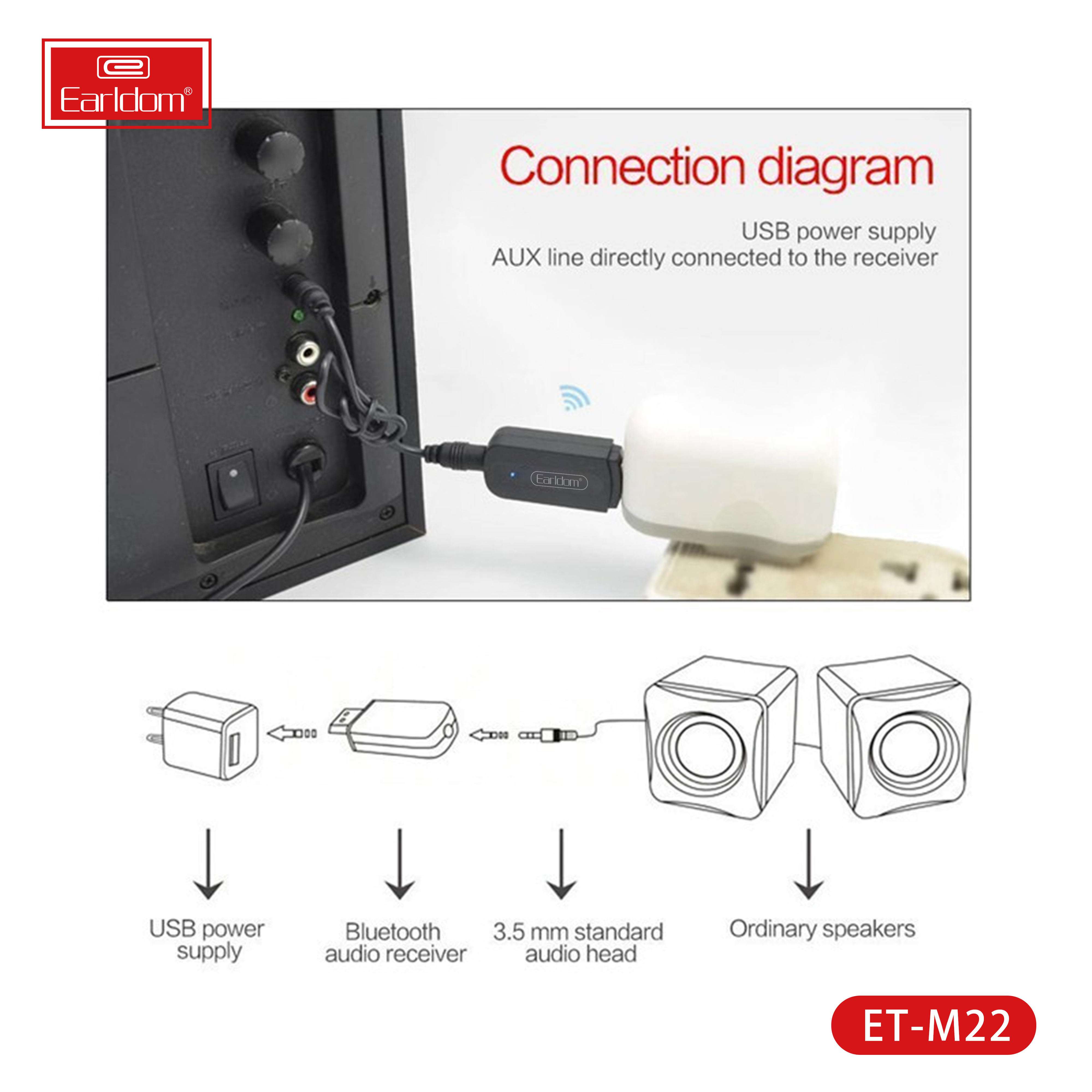 Earldom ETM22 Bluetooth Receiver To Convert Headphones to Wireless