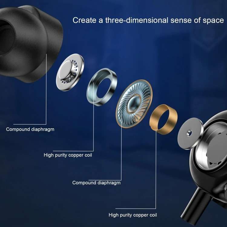 Wekome ETY30 360 Surrounded Dual Mic Gaming TypeC Earphone 3RAFOTY